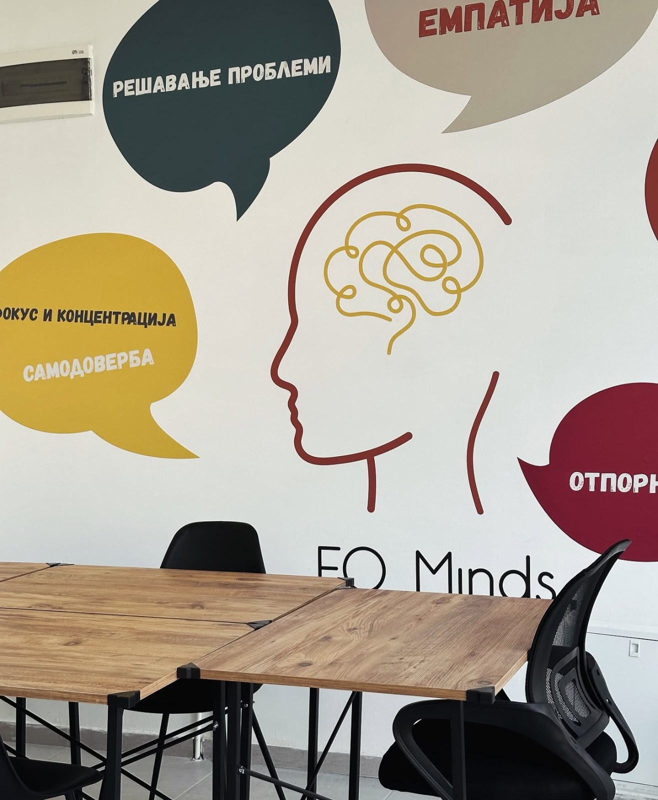 EQ Minds — Социјално-емоционално учење