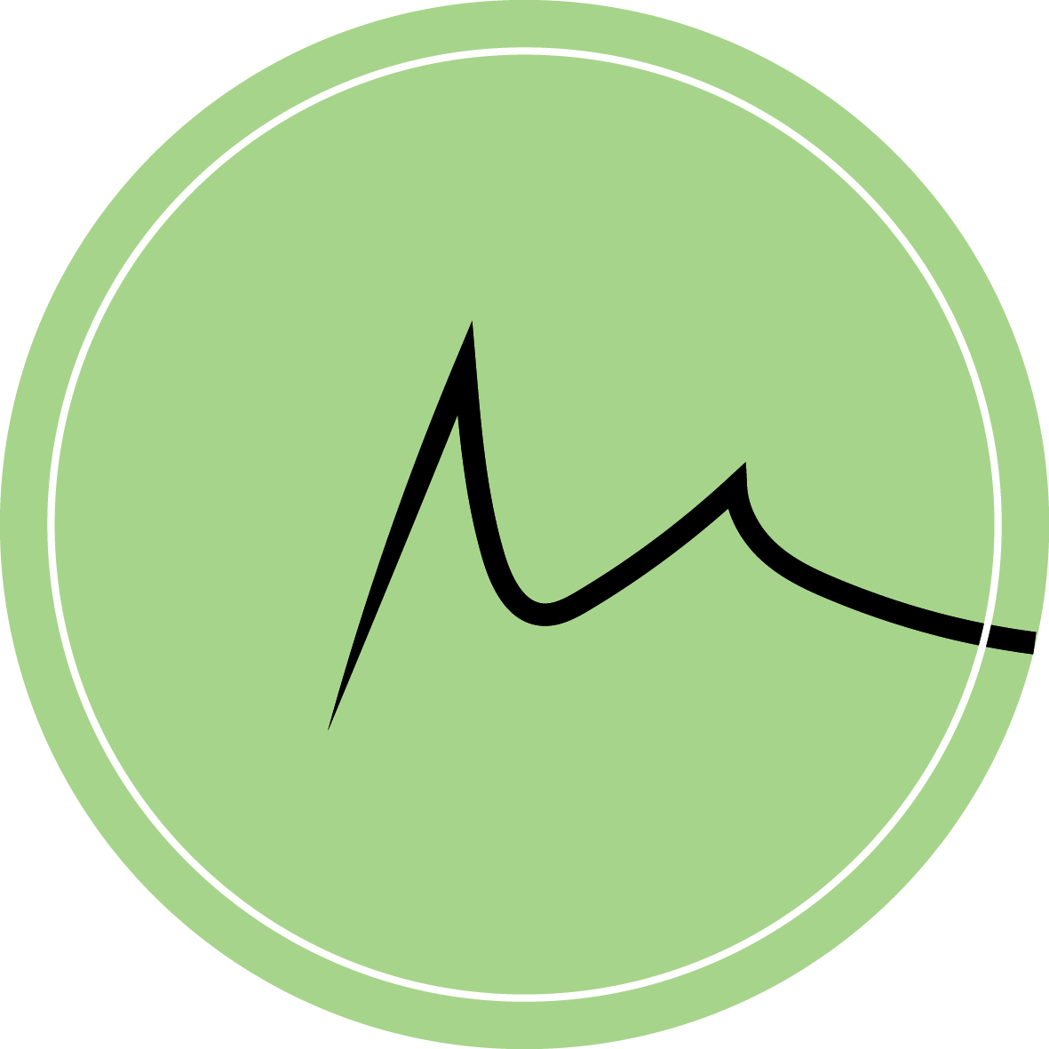 Meedlepoint — Облека и обувки